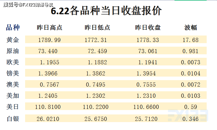 梦的彼岸 第5页