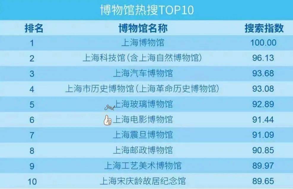 澳门六开奖结果2024开奖记录今晚直播视频,科技术语评估说明_WP版44.877