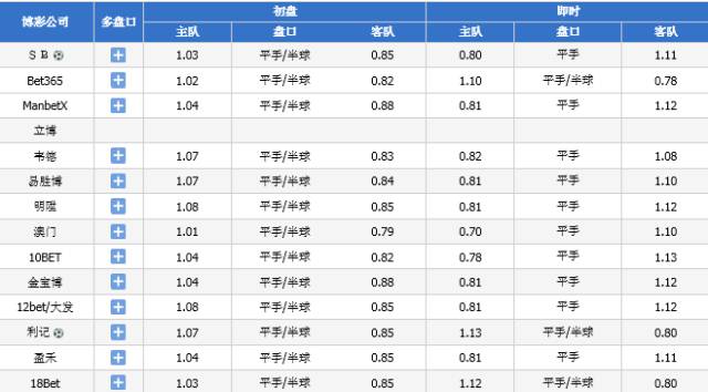 秦颜 第4页