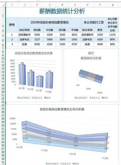 食品科学技术研究服务 第77页