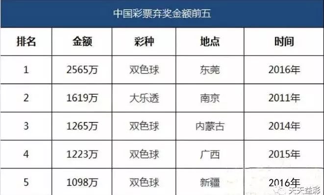 2024年新澳天天开彩最新资料,机构预测解释落实方法_钻石版2.823