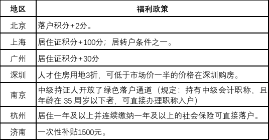 揭秘新澳精准资料免费提供,实践经验解释定义_安卓47.920