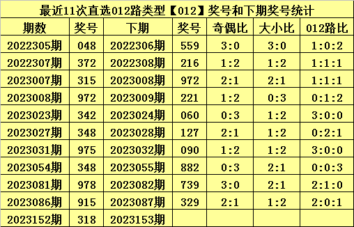 白小姐四肖四码100%准,国产化作答解释落实_HD38.32.12