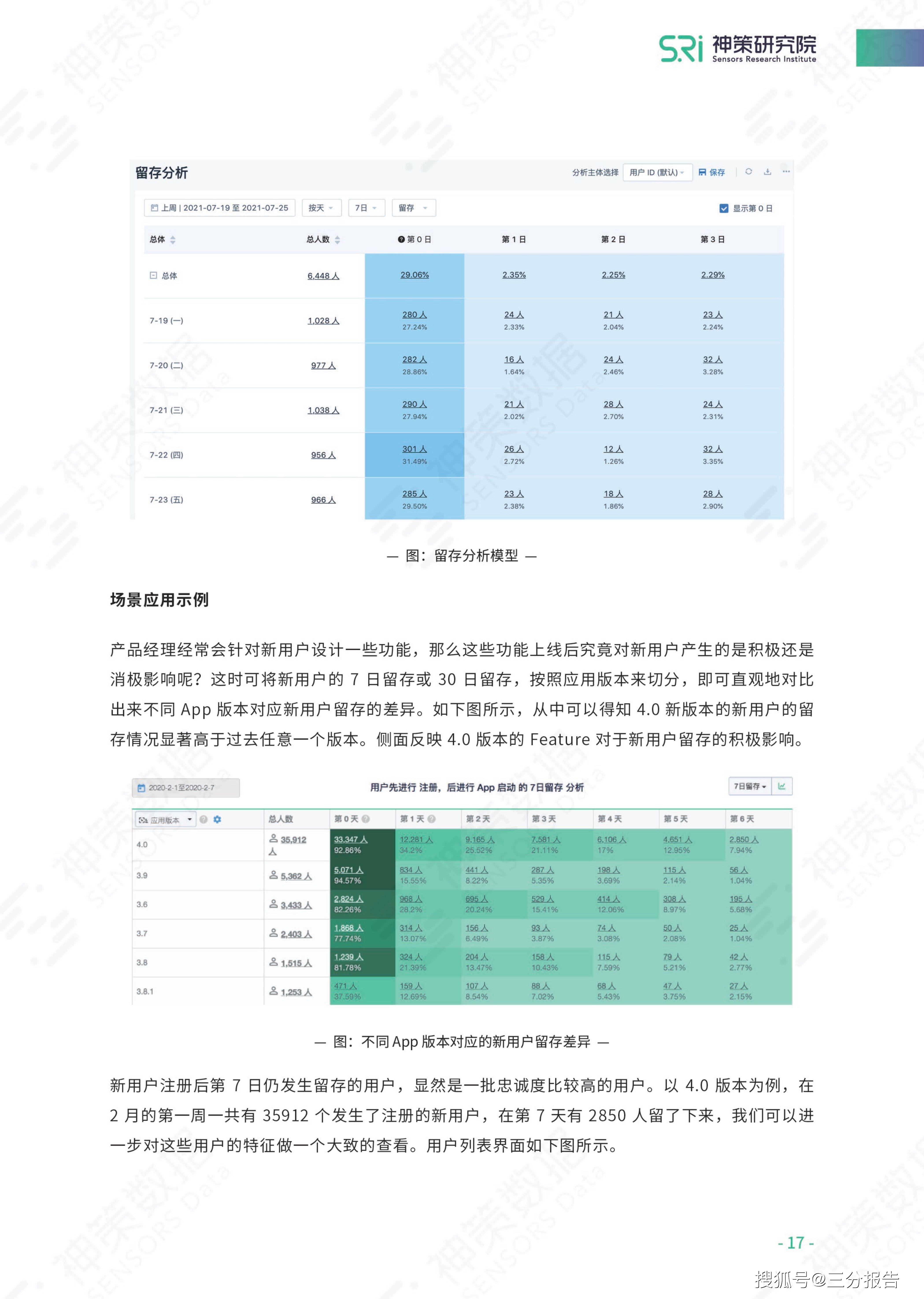 新澳门彩4949最新开奖记录,重要性解释落实方法_win305.210