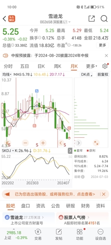 水稻种植 第75页