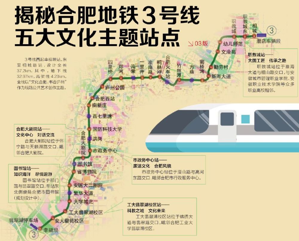 合肥五号线最新消息,合肥五号线规划图