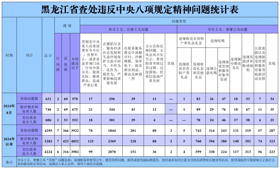 公司简介 第72页