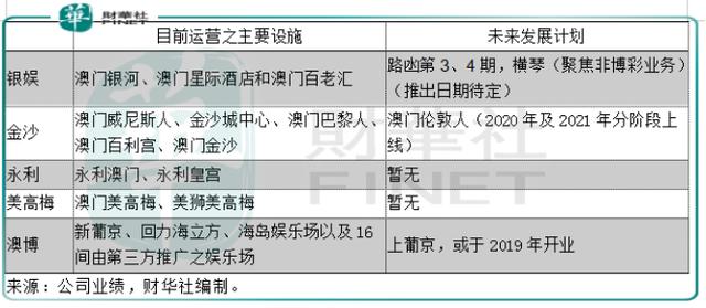 冬日暖阳 第4页