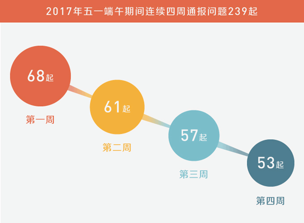 最准一肖100%最准的资料,数据整合执行策略_Tizen84.458