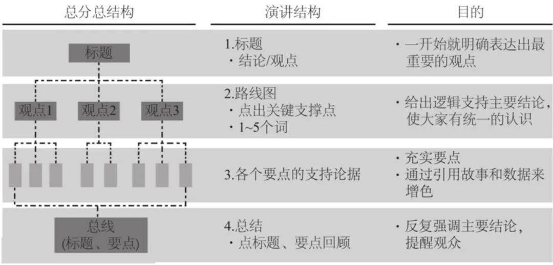 远方的星光 第4页