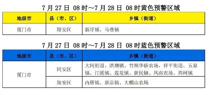 星河探险 第4页