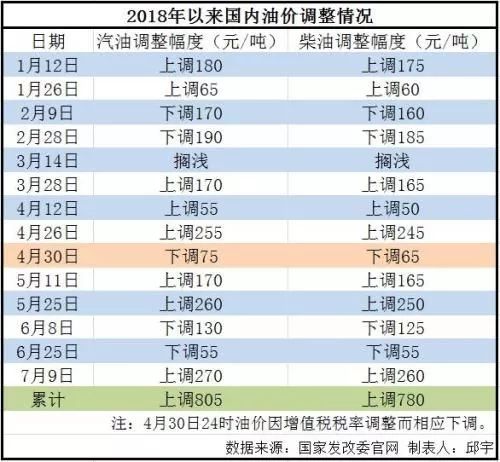 香港今晚今期开什么,实效策略解析_增强版12.150