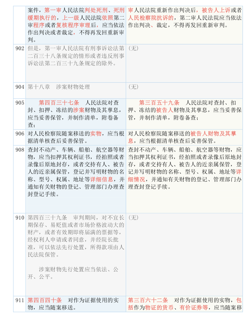 7777788888奥门,重要性解释落实方法_模拟版9.232