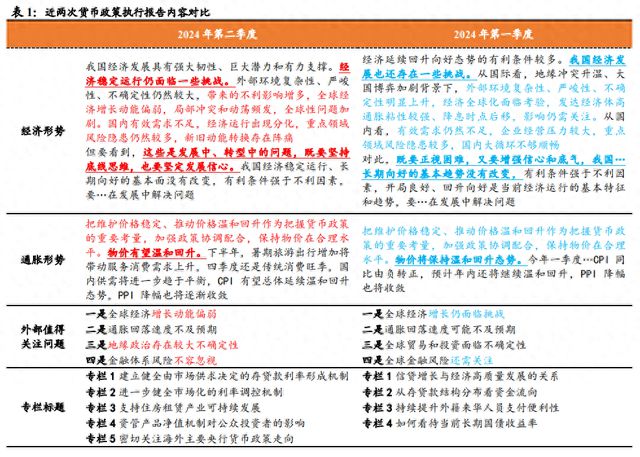 2024年11月 第410页