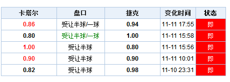 澳门开奖结果+开奖记录表013,综合数据解析说明_VR版50.669