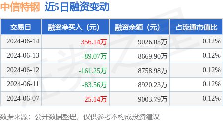 新澳门全年免费料,定量分析解释定义_OP71.597