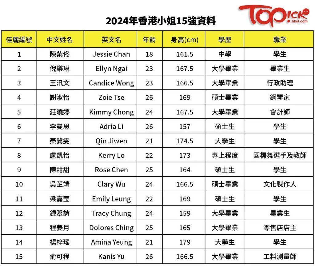 2024全年资料免费大全,专家说明解析_UHD款24.654