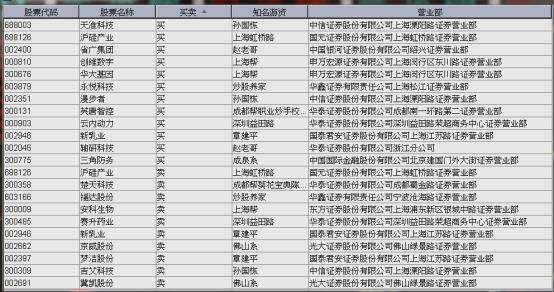 2024新澳门天天彩,效率资料解释落实_定制版6.22