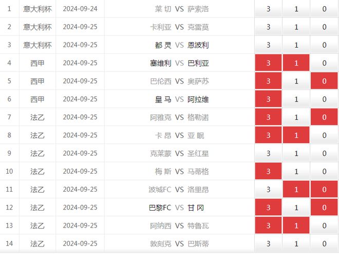 新澳门彩历史开奖记录十走势图,理性解答解释落实_豪华版43.787