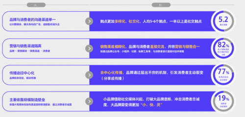 新澳2024大全正版免费资料,科学化方案实施探讨_win305.210