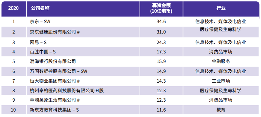 香港免六台彩图库,时代说明评估_PalmOS21.896