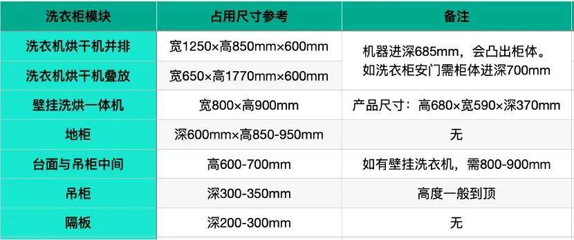 加工 第68页