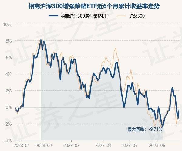 香港开奖+澳门开奖,广泛的关注解释落实热议_AP27.805