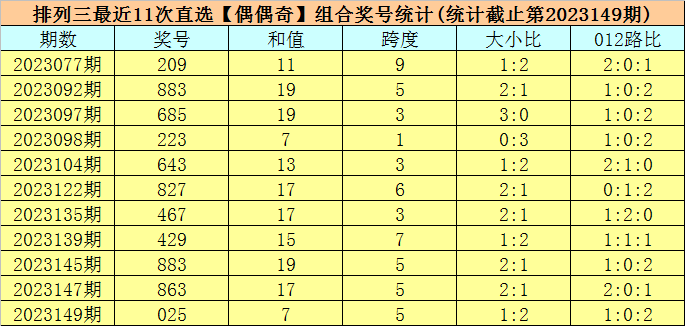 寂静的星空 第4页