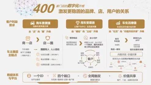 食品科学技术研究服务 第66页