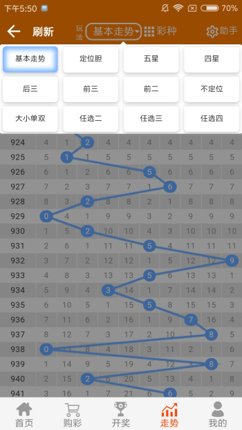 白小姐一肖一码中奖料软件特点,实地数据评估解析_顶级款77.98.71