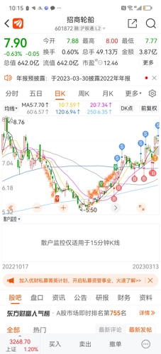 招商轮船股票最新消息深度解读与分析