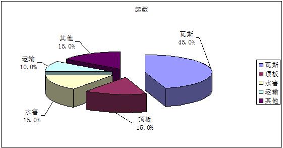 2024年11月2日