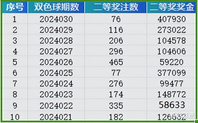 公司简介 第61页