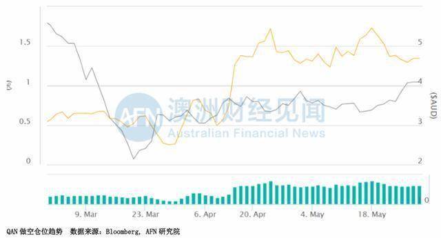 新澳天天开奖资料大全最新开奖结果走势图,战略优化方案_2DM93.184