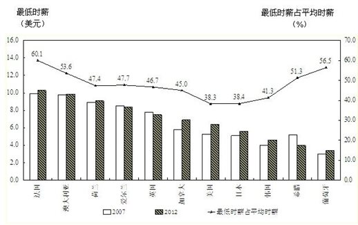 2024天天彩资料大全免费600,数据分析驱动解析_基础版16.685