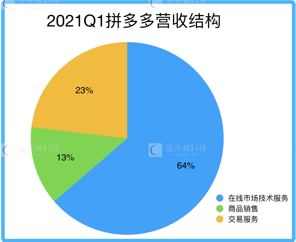 2024年11月 第389页