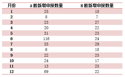 熏酱食品系列 第60页