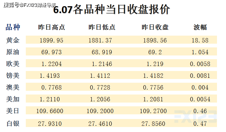 2024新澳门天天彩期期精准,传统解答解释落实_kit21.384