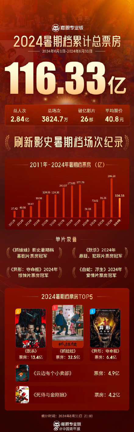 2024澳门特马今晚开奖06期,具体操作步骤指导_苹果款86.116