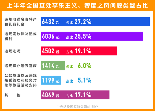 新澳门资料大全正版资料_奥利奥,最佳精选解释定义_3K95.588