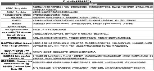 2024年11月 第386页