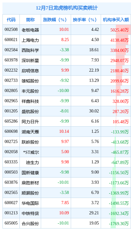 2024天天开好彩大全,精确数据解释定义_储蓄版38.441