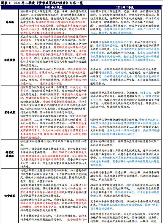 水稻种植 第60页