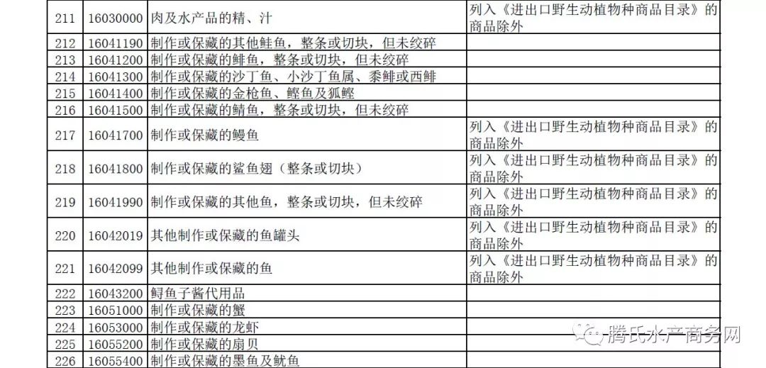 新澳门2024历史开奖记录查询表,重要性解释落实方法_S40.579