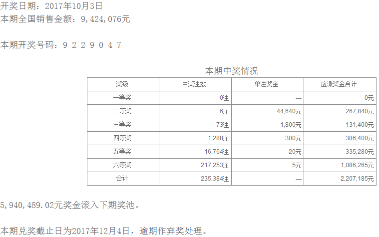 7777788888王中王开奖十记录网一,专业研究解析说明_苹果27.198