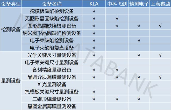 澳彩资料免费资料大全,数据支持设计解析_专属款72.776