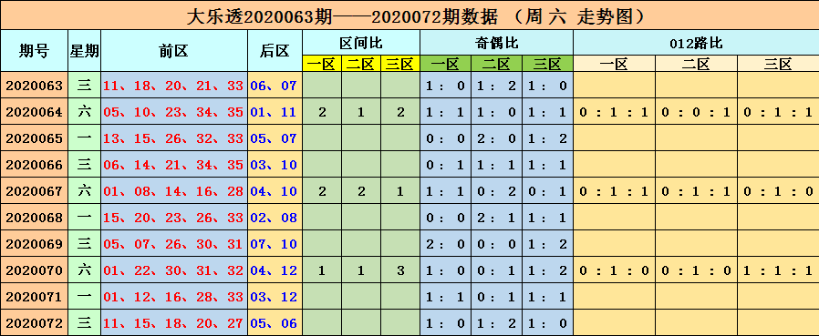 2024年11月3日 第78页