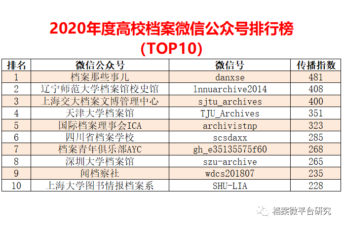 2024澳门正版资料大全资料,数据驱动决策执行_X版16.52