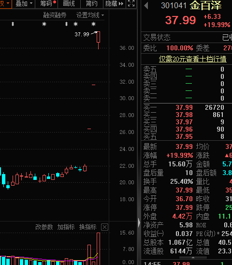 2024年管家婆精准一肖61期,定量解答解释定义_UHD款38.978