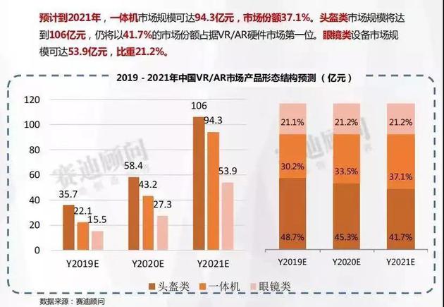 4949澳门开奖现场+开奖直播,实地分析验证数据_AR32.740